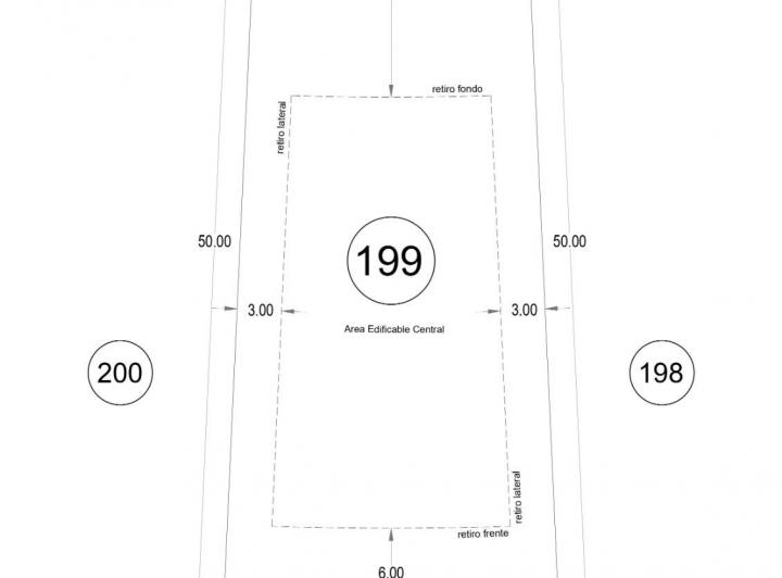Terreno · 1016m²