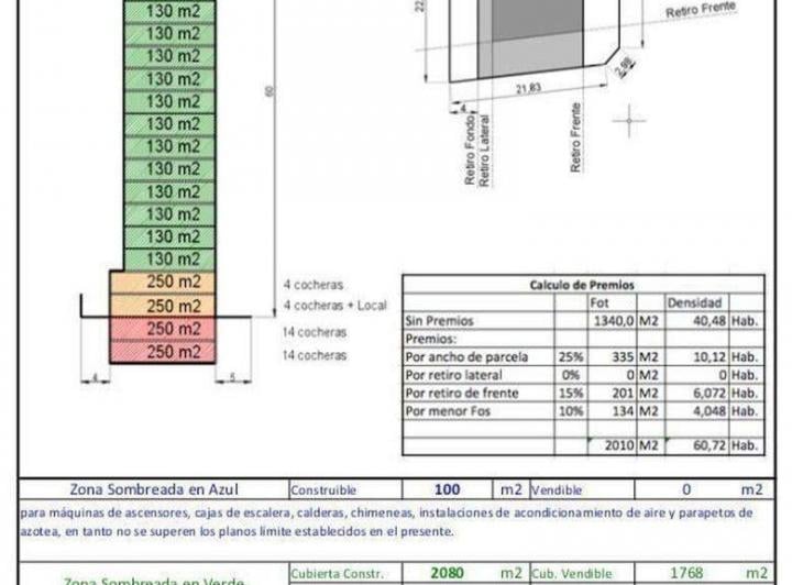 Terreno · 391m²