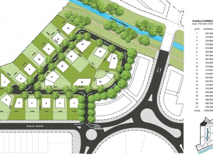 Terreno · 510m²