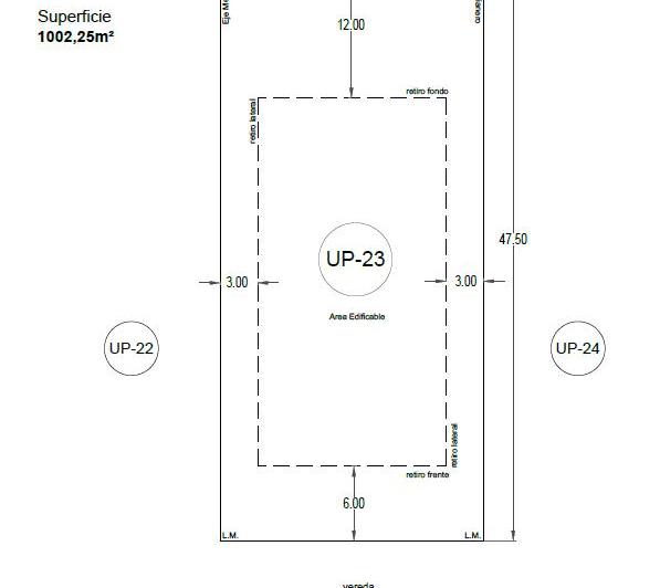 Terreno · 1002m²