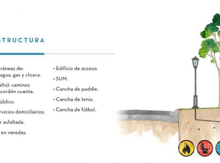 Terreno · 601m²