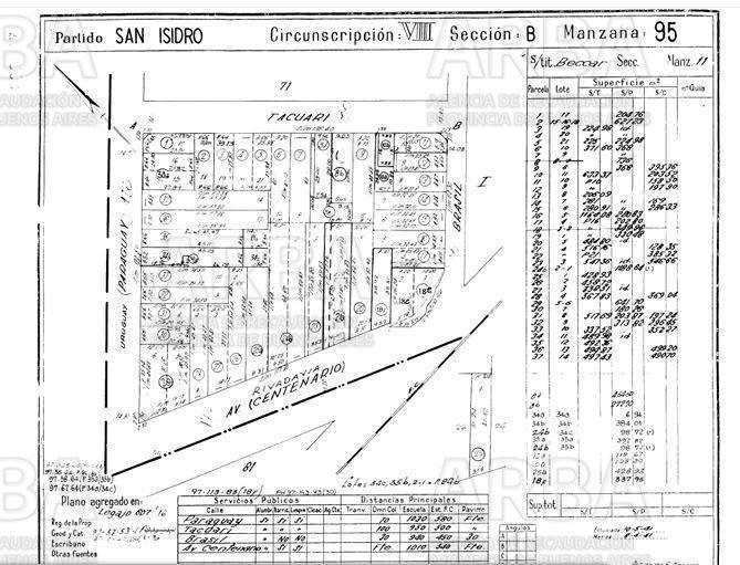 Terreno · 798m²