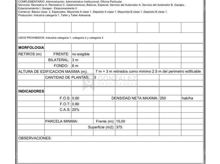 Terreno · 40300m²
