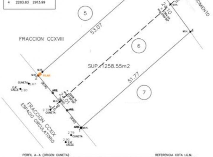 Terreno · 1258m²