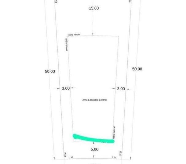 Terreno · 977m²