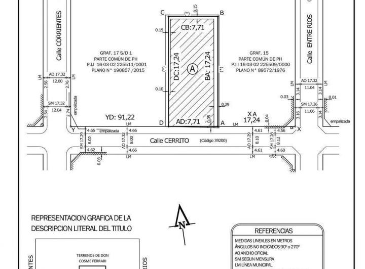 Terreno · 132m²