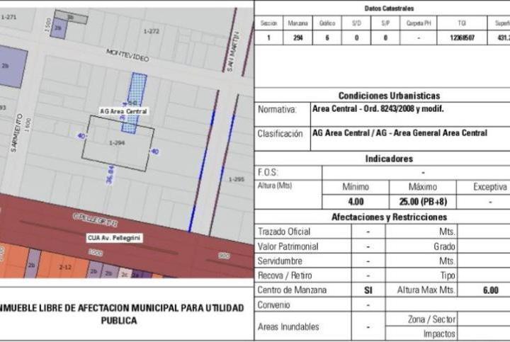 Terreno · 431m²