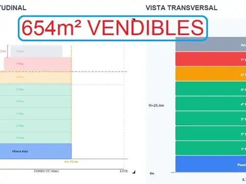 Lote en venta en p patricios 654m vendibles