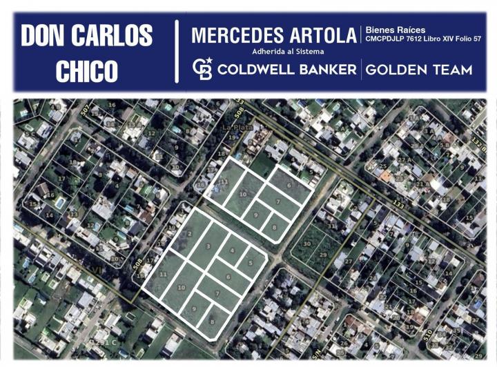 Terreno · 633m²