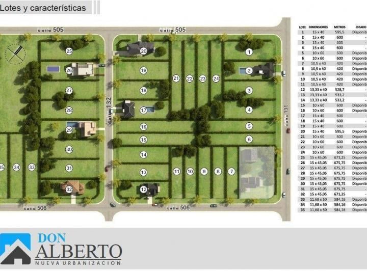 Terreno · 690m²