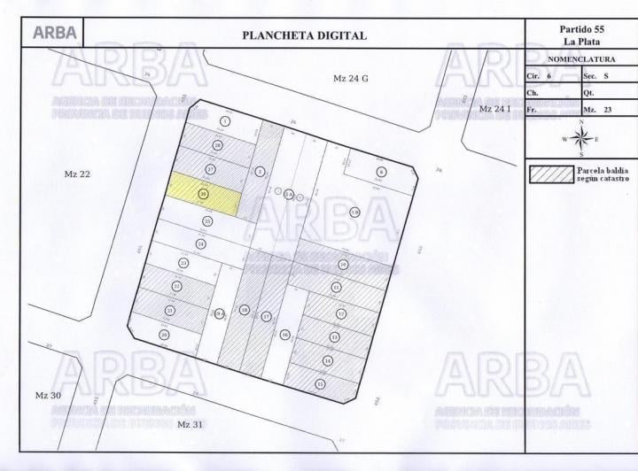 Terreno · 320m²