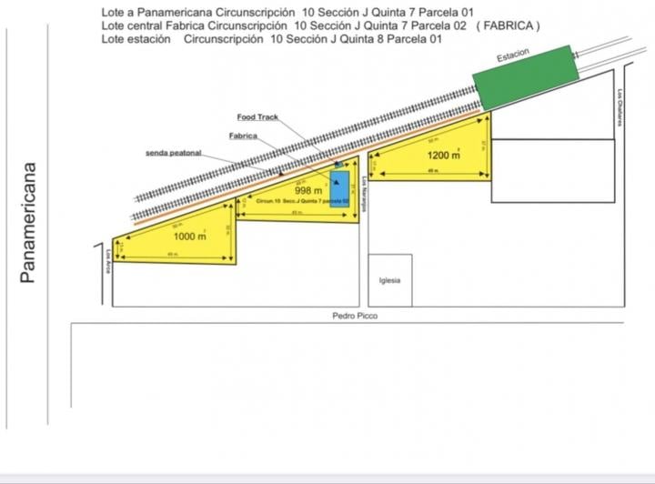 Terreno · 1000m²