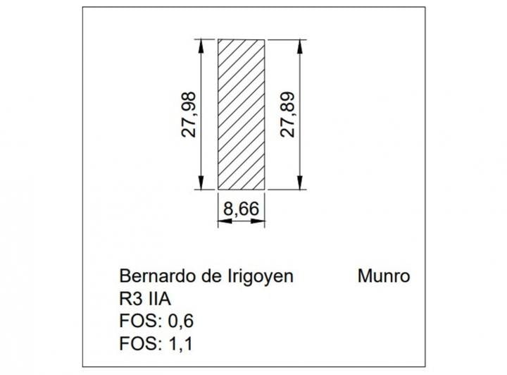Terreno · 242m²
