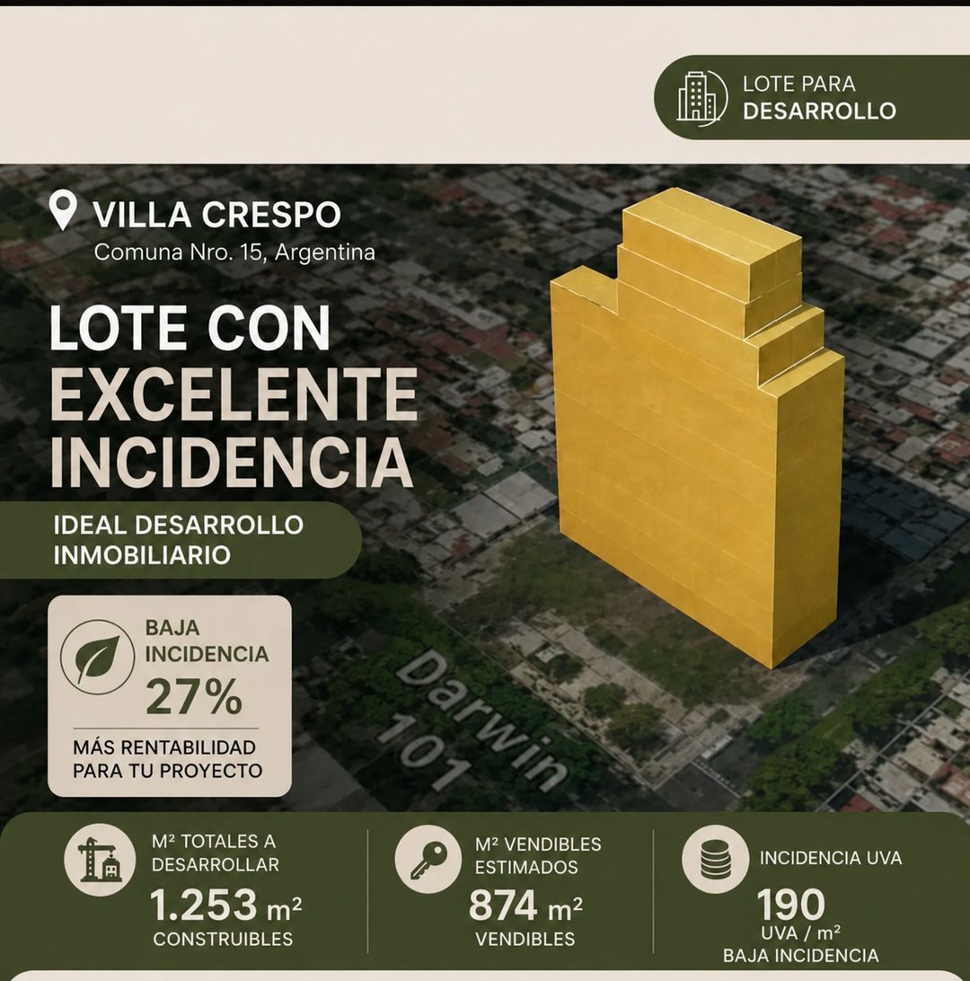 Lote con excelente incidencia en Villa Crespo