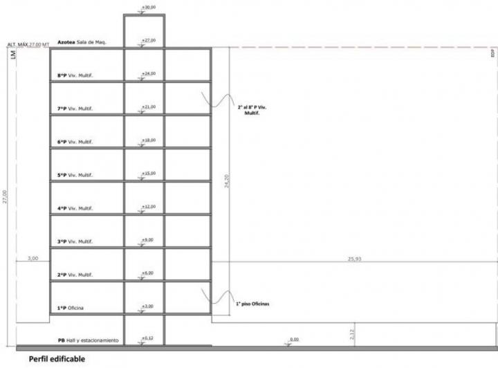 Terreno · 372m²