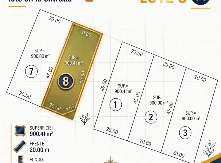 Terreno · 903m²