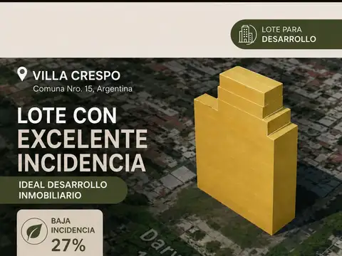 Lote con excelente incidencia en villa crespo