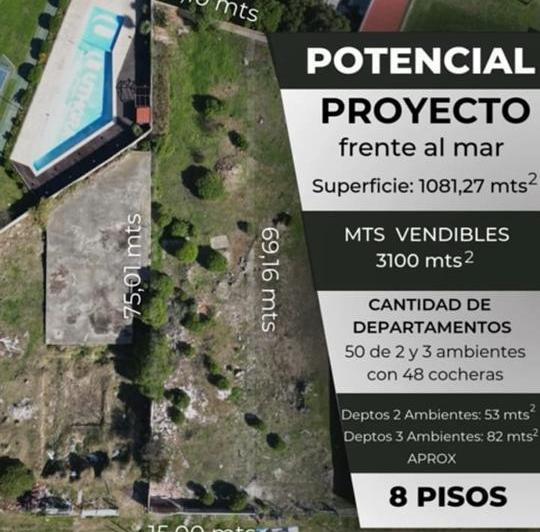 Terreno · 1081m²