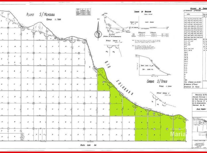 Campo · 3500000ha