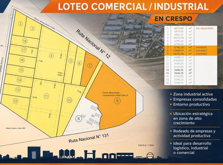 Terreno · 5500m² · 1 Ambiente