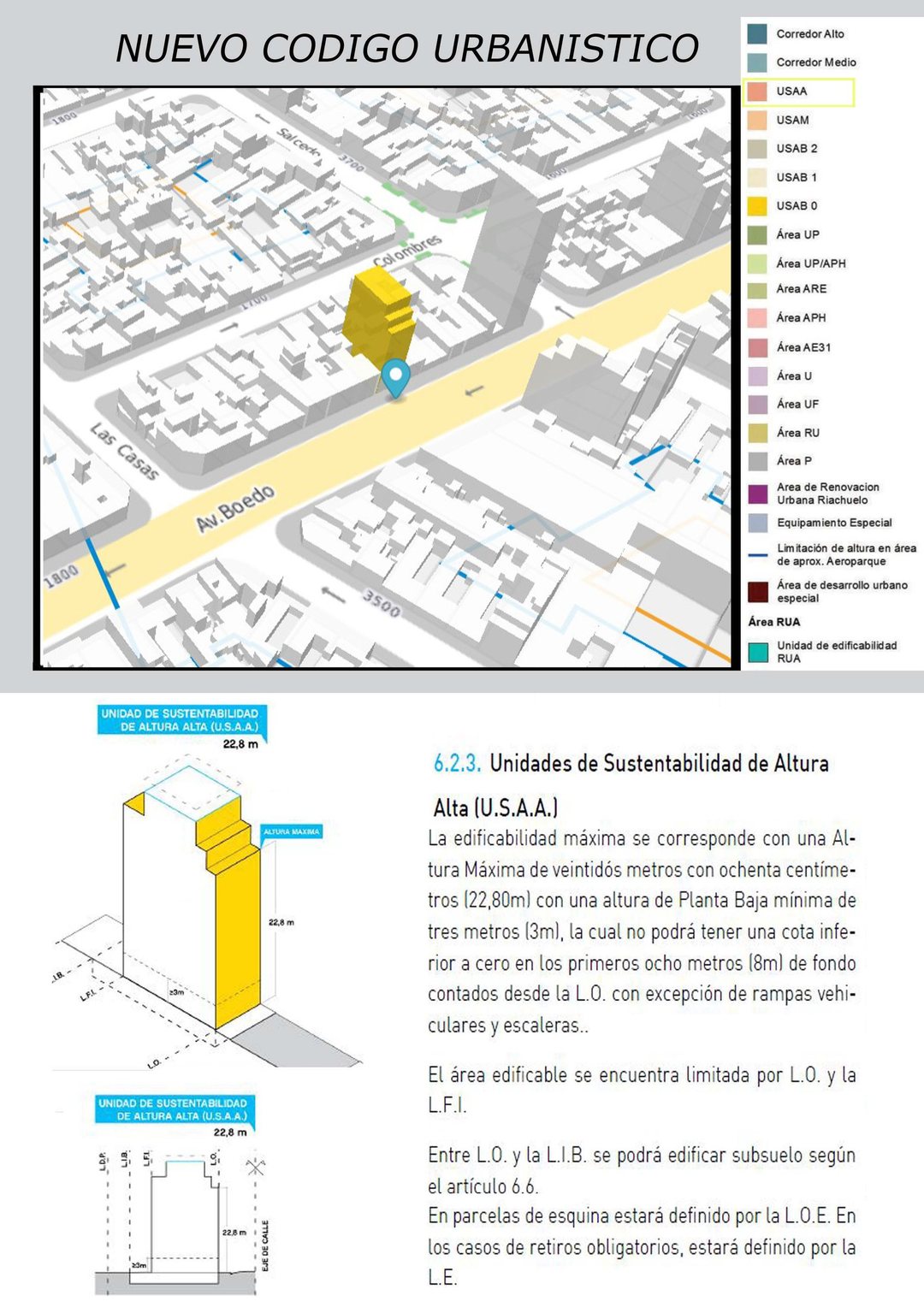 VENTA LOTE AV BOEDO DESARROLLO