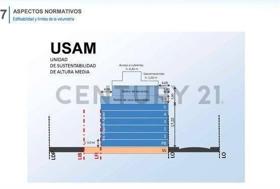 Terreno · 147m² · 4 Ambientes