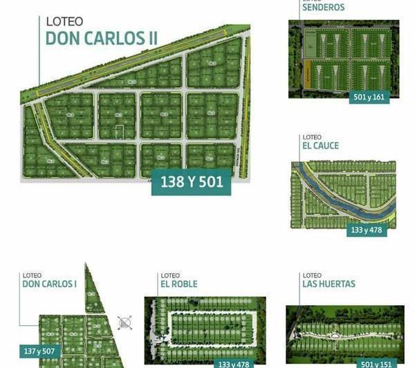 Terreno · 360m²