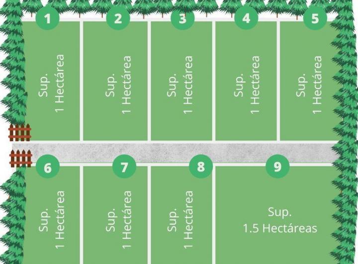 Terreno · 14791m²