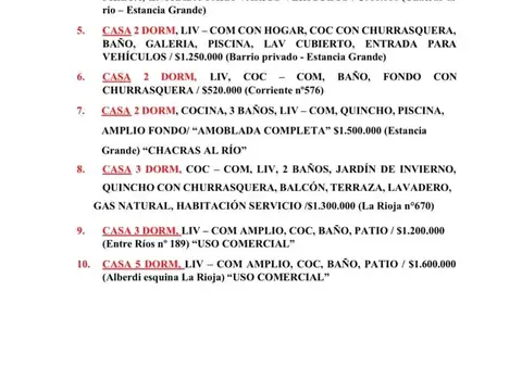 Alquileres disponibles