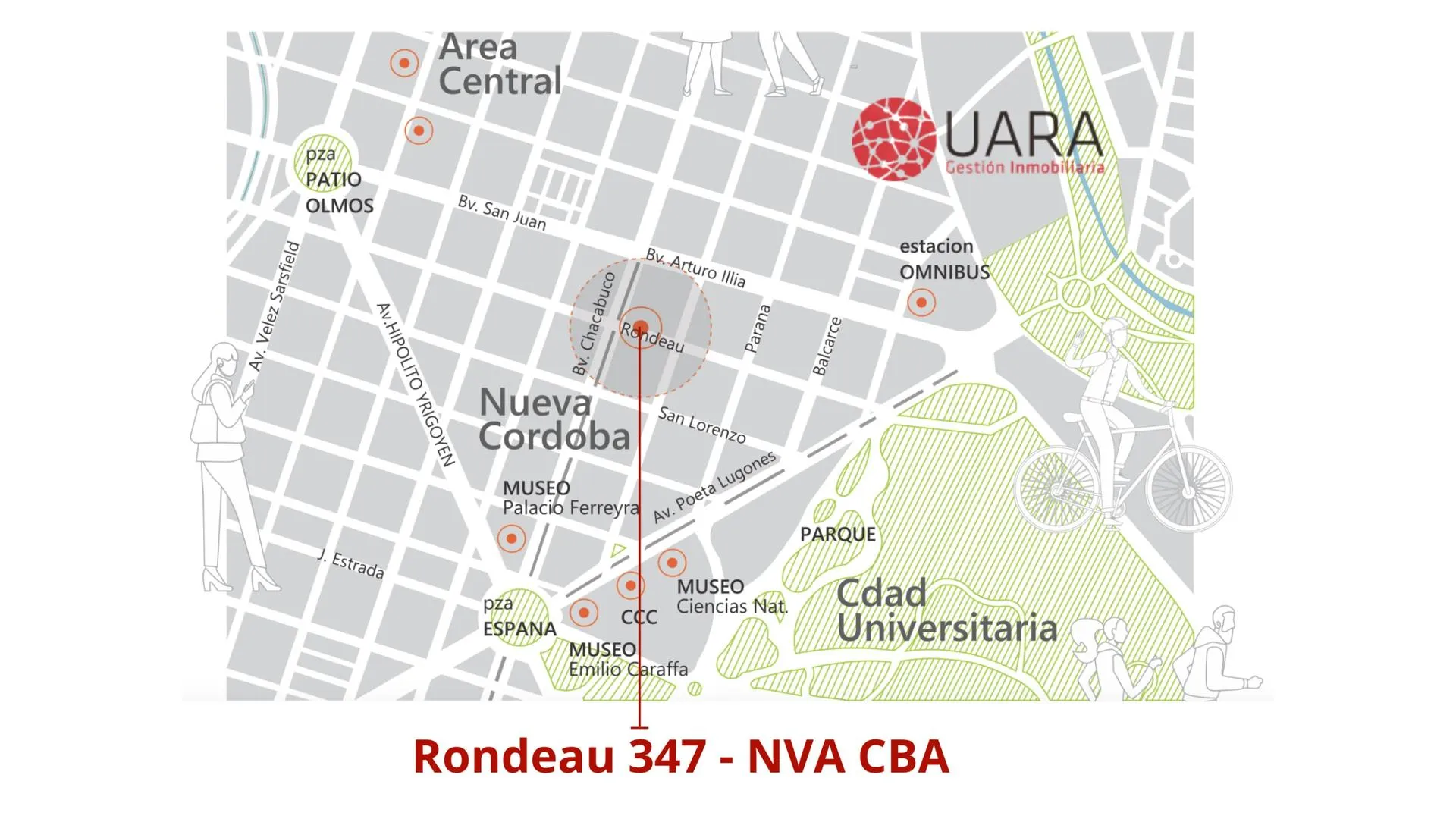 LOFT EN VENTA A MTS BV CHACABUCO S/ RONDEAU - NVA CBA