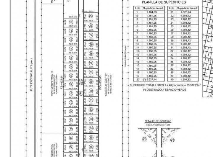 Terreno · 1160m²