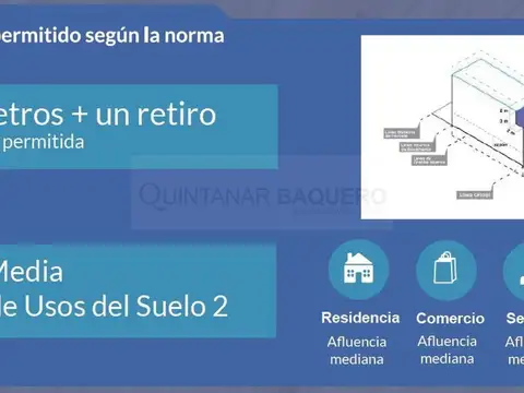 Local en Venta en Villa Soldati, Capital Federal