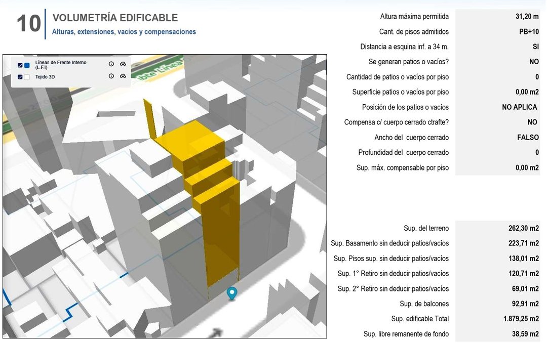 Venta lote, Belgrano, Corredor Medio