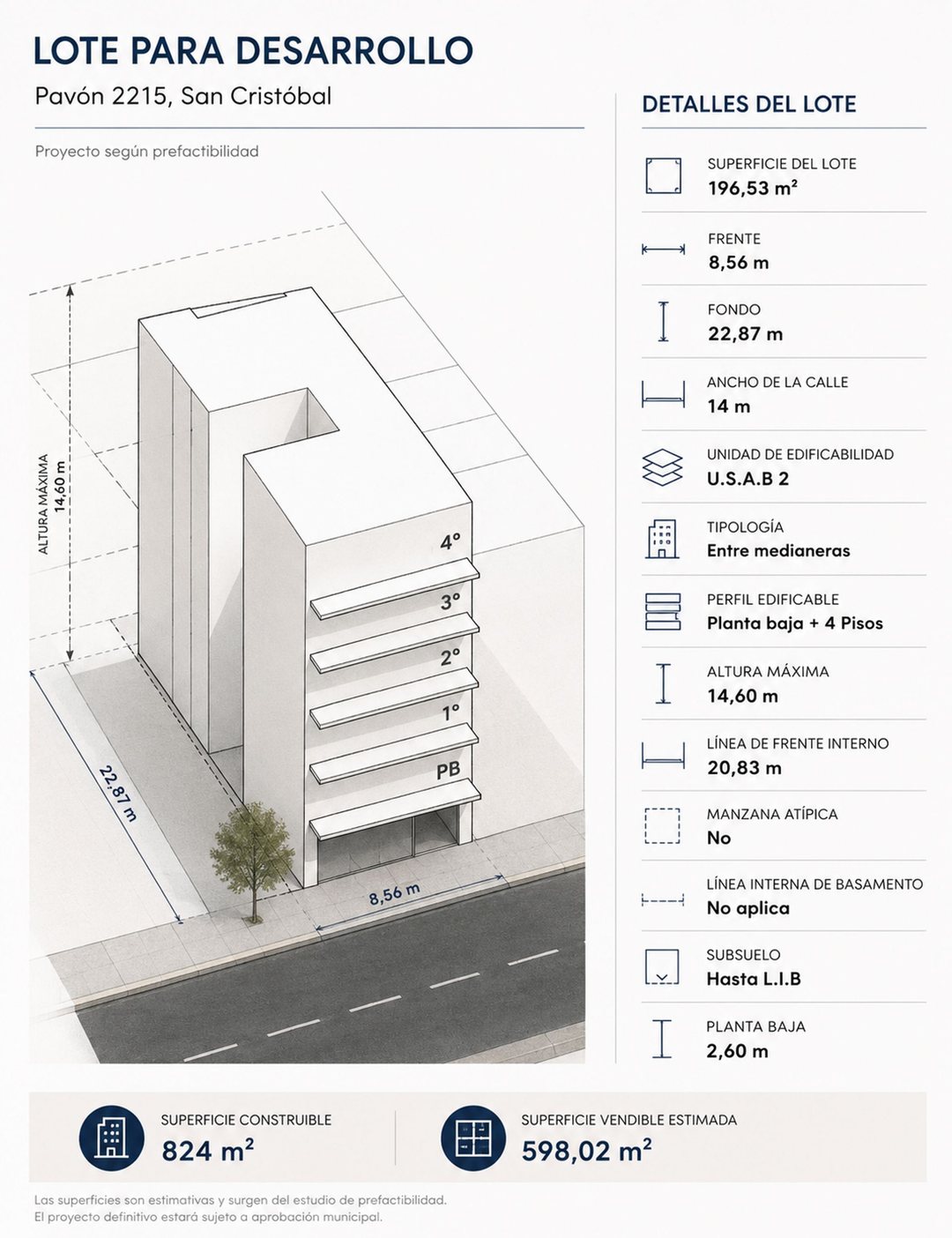 VENTA LOTE SAN CRISTÓBAL OPORTUNIDAD–PERMUTA
