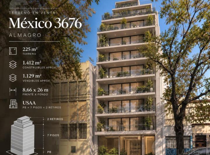 Terreno · 225m²