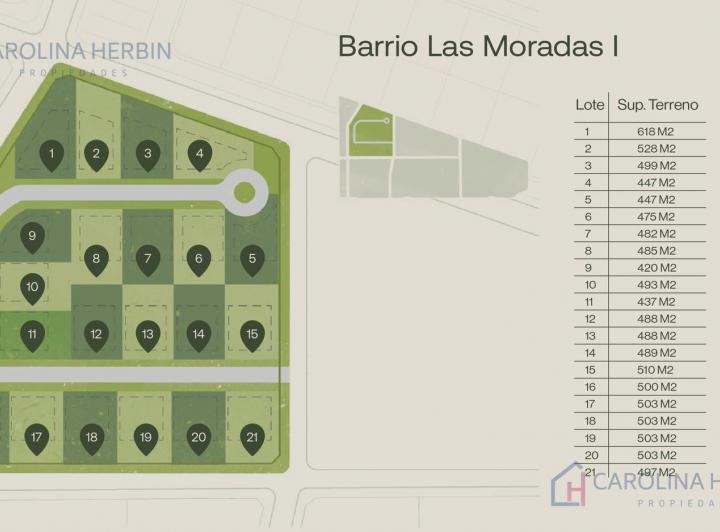 Terreno · 447m²