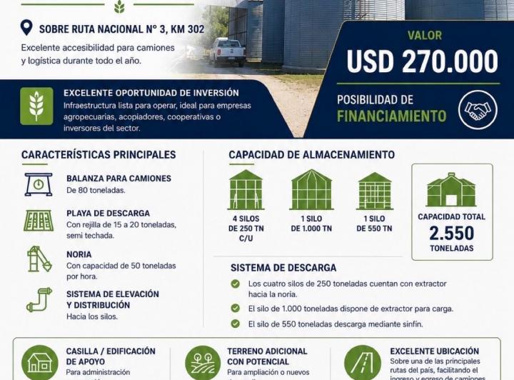 Bodega-Galpón · 3600m² · 2 Ambientes