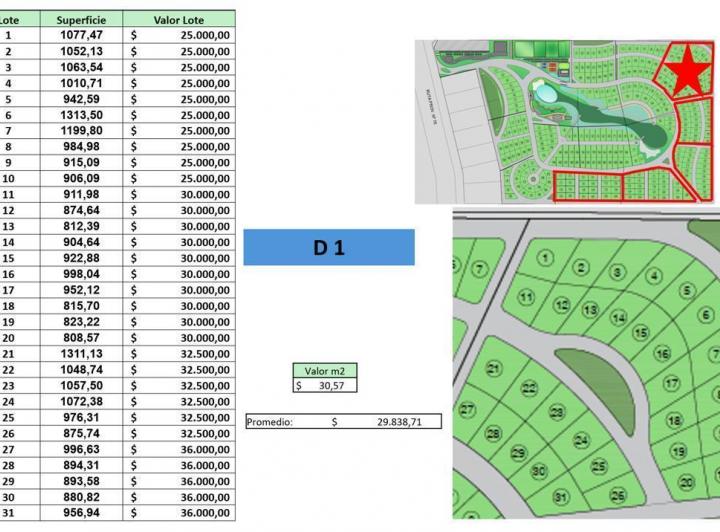 Campo · 43900m²