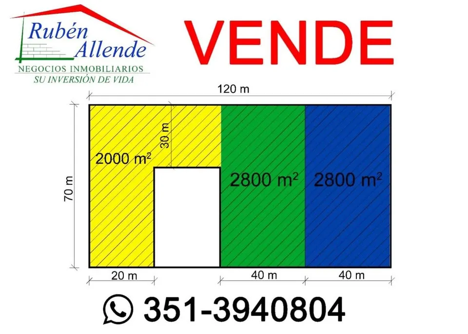LOTES EN VENTA – PANAHOLMA, TRASLASIERRA
