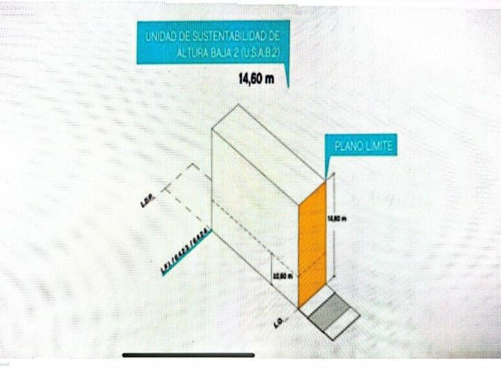 Terreno · 297m²
