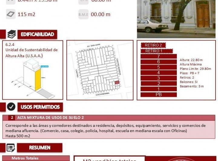 Terreno · 105m²