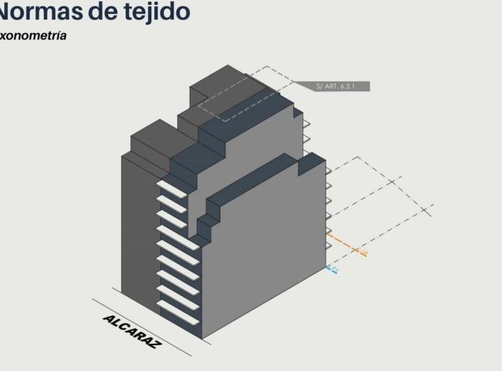 Terreno · 432m²