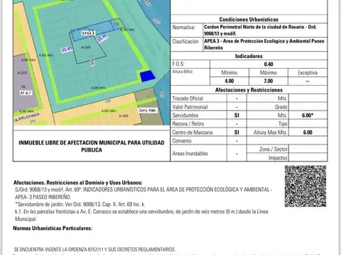 Terreno en Venta en Alberdi, Rosario