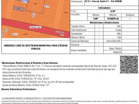 Terreno en Venta en Rosario, Santa Fe