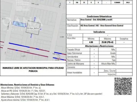 Terreno en Venta en Centro, Rosario