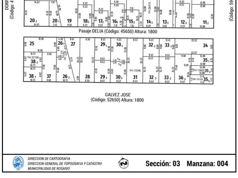 Terreno en Venta en Abasto, Rosario
