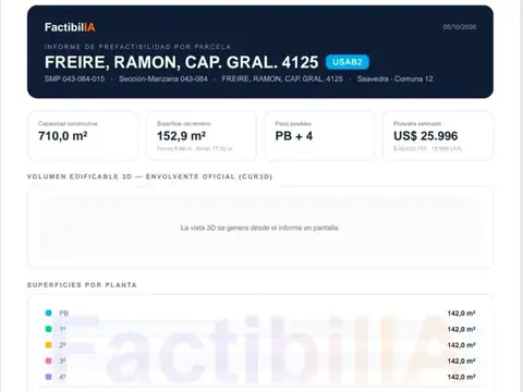 Lote en venta ideal desarrollo parque saavedra