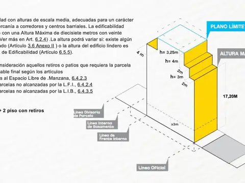 Terreno en venta en liniers