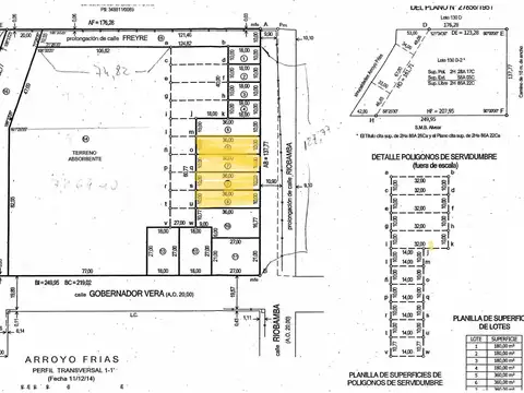 4 lotes en venta en pueblo esther.