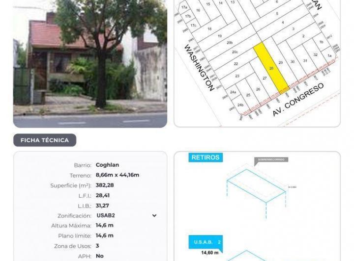 Terreno · 283m² · 4 Ambientes
